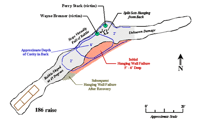 Details Map