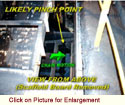 Click on Picture for Enlargement