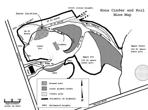 Drawing of Map Site