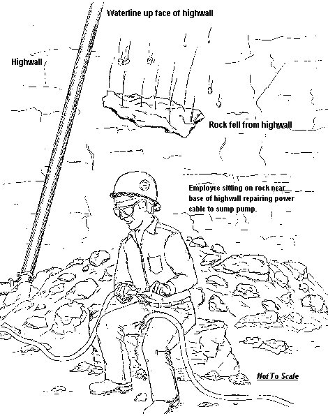 Fatal Alert Bulletin Drawing