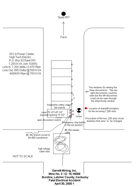 Sketch of Accident Scene - Fatal 2000 - 10