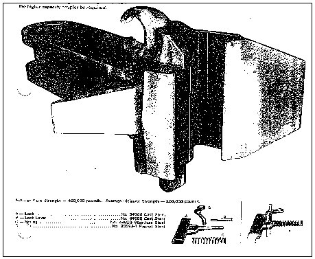 Figure No. 4 Willison Coupler with internal components parts