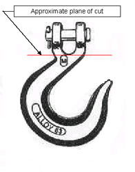 CM Chain and Forged Products