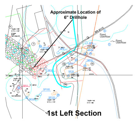 Drillhole Site